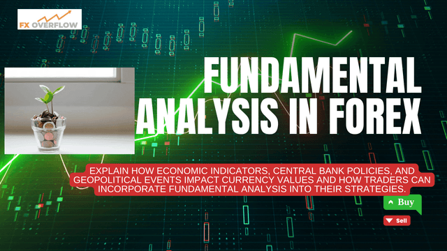 Fundamental Analysis in Forex: How Economic Indicators, Central Bank Policies, and Geopolitical Events Shape Currency Values and Unveiling the Secrets of Fundamental Analysis for Successful Currency Traders