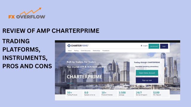 CharterPrime Review 2023: Unveiling the Broker's Pros and Cons