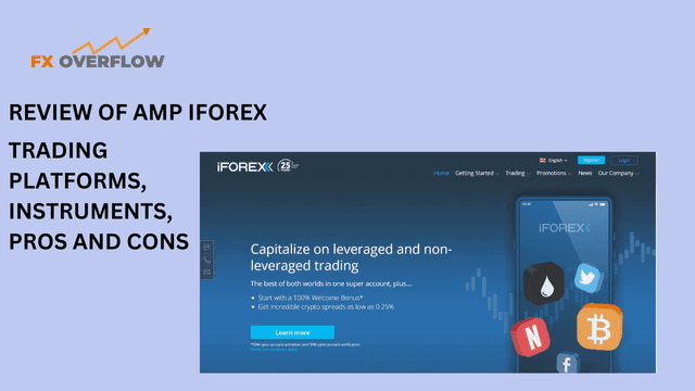 iFOREX Review 2023: Unraveling an Enigmatic Broker - Pros and Cons