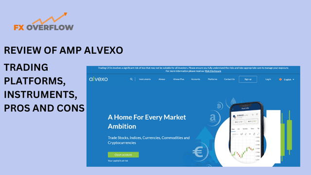 Alvexo Review 2023: Regulations, Trading Platforms, Broker Features, Pros and Cons