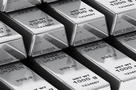 Daily Analysis For Silver (XAG/USD)  05-01-2023