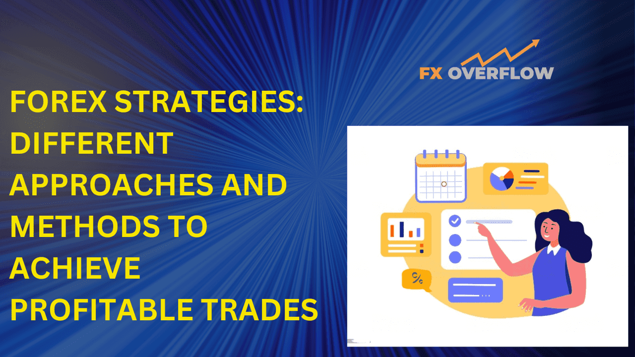 Forex Strategies: Different Approaches and Methods to Achieve Profitable Trades