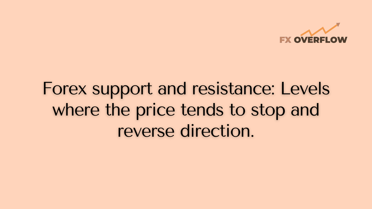 Forex support and resistance: Levels where the price tends to stop and reverse direction.