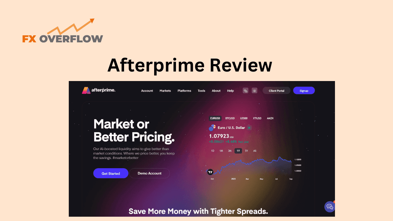 Afterprime Review: Examining Regulations, Trading Platforms, Trading Instruments, and Trader Ratings