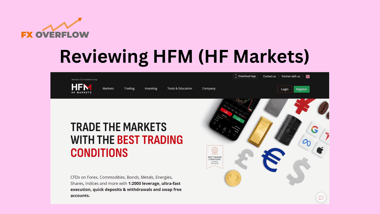 Reviewing HFM (HF Markets) - Examining Regulations, Platforms, and Trader Ratings.