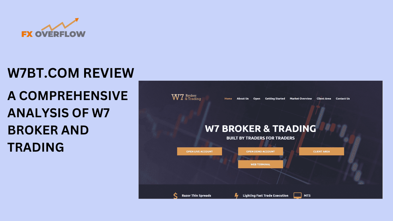 W7BT.com Review: A Comprehensive Analysis of W7 Broker and Trading