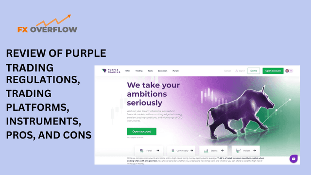 Reviewing Purple Trading: Regulations, Platforms, Features, and More