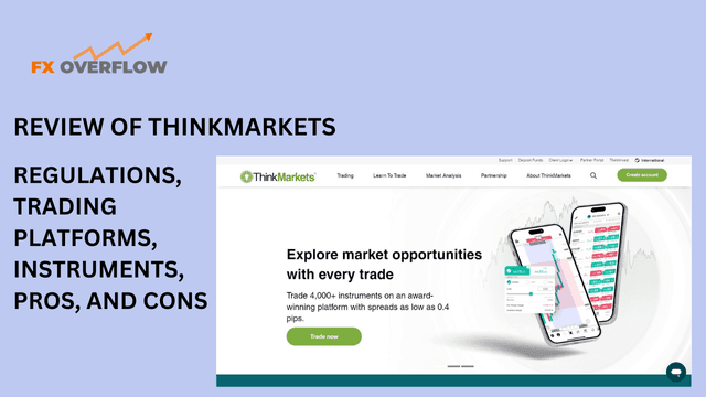 Review of ThinkMArkets: Regulatory Compliance, Trading Platforms, Instrument Pros and Cons