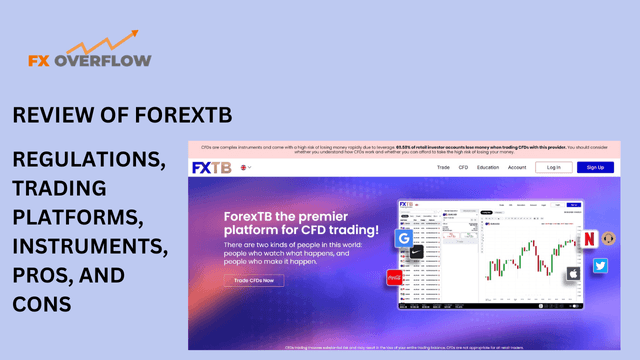 ForexTB Review 2023: Trading Excellence Unveiled and Complete Analysis