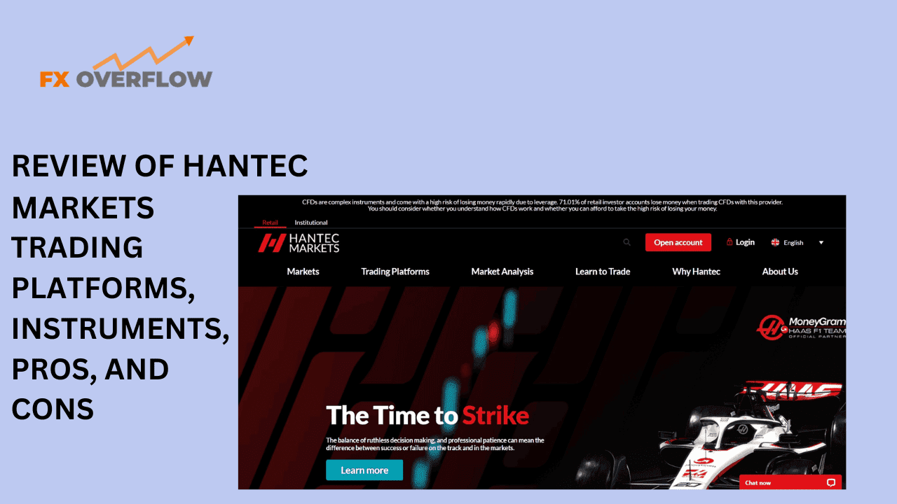 Hantec Markets Review: Your Ultimate Guide to Trading Success