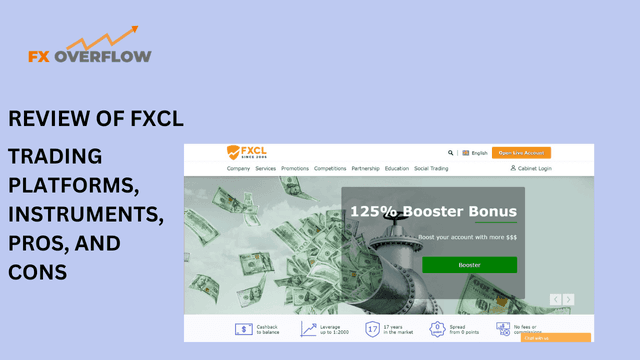 FXCL Review 2023: Unveiling a Top Forex Broker - Pros, Cons & More