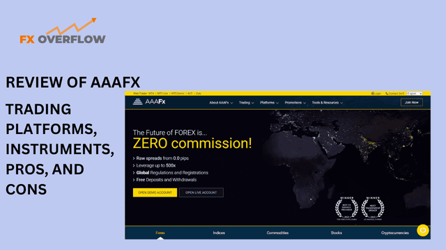 AAAFx Review - Unveiling Regulations, Trading Platforms, Instruments, Pros, and Cons