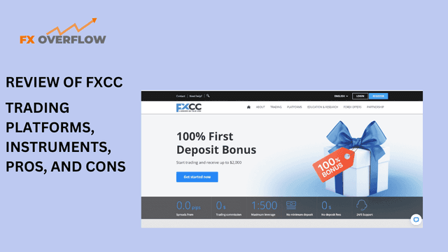 FXCC Forex Broker Review 2023: Unveiling the Ultimate Trading Experience