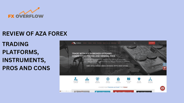 Review of AZA Forex Trading Platforms, Instrument Variety Pros and Cons