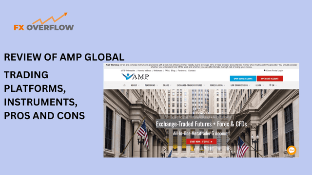 AMP Global Review 2023: Unveiling a Premier Trading Experience