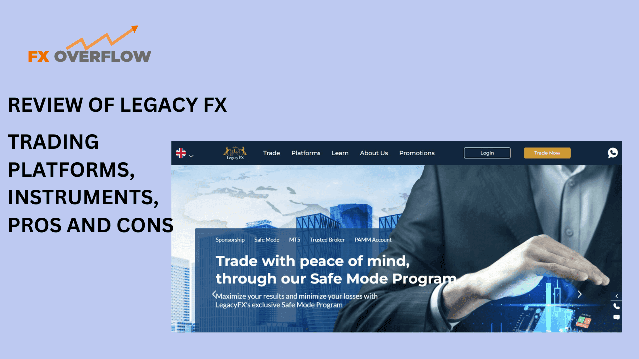 LegacyFX Review: Unveiling Features, Trading Options, and Platform Details