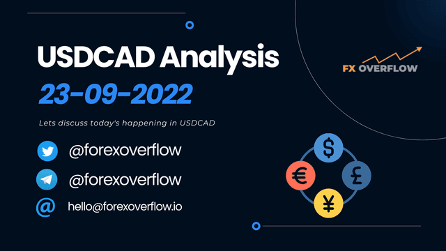 USDCAD 23-09-2022 Daily Analysis